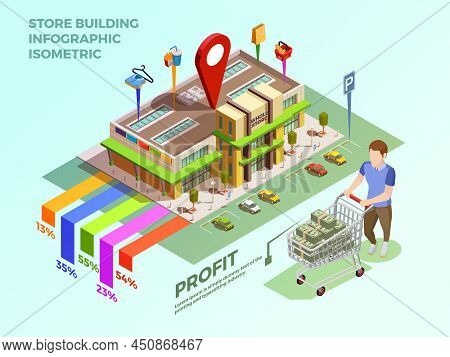 Big Store Building With Parking Zone And Customer Infographic Isometric Concept Vector Illustration