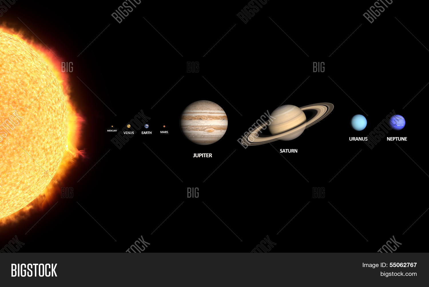 солнечная система. расположение планет солнечной системы. Complete solar system. Complete solar system. кеплер 33 звездная система.