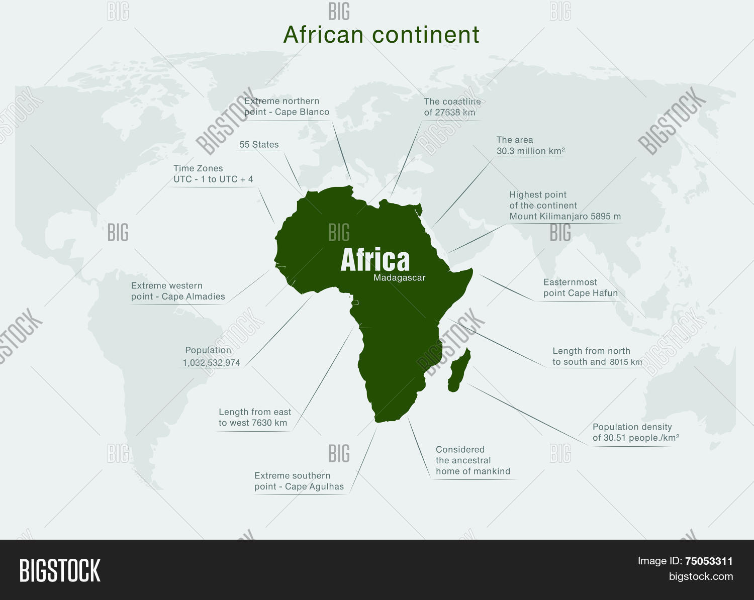 Large Africa Green Printable