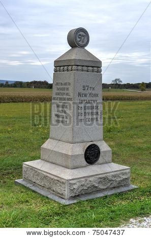 Memorial Monument, Gettysburg, Pa