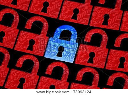 Computer security