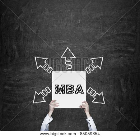 Mba Concept