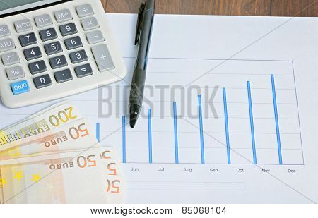 Calculator, graphyc, pen on the table