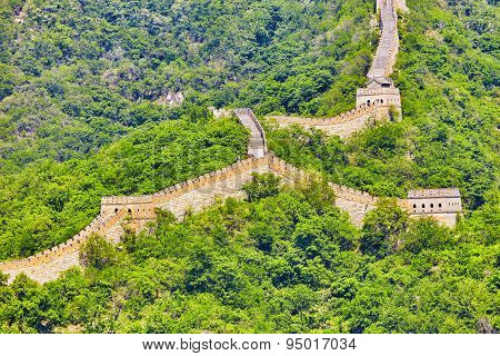 Great Wall Of China, Section 