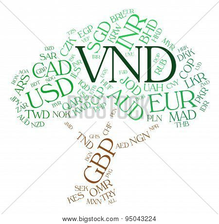 Vnd Currency Means Vietnam Dong And Dongs