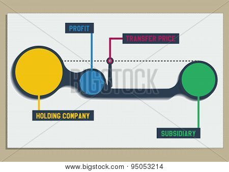 Metaball round diagram infographics