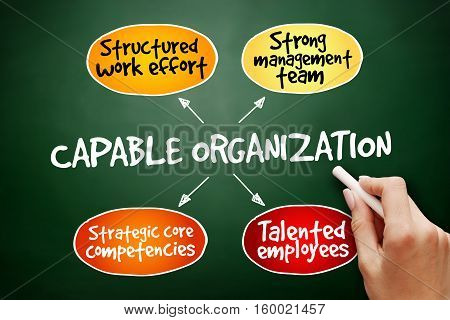 Hand Drawn Capable Organization