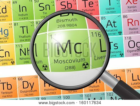 Element Of Moscovium With Magnifying Glass