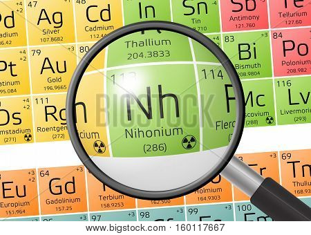 Element Of Nihonium With Magnifying Glass