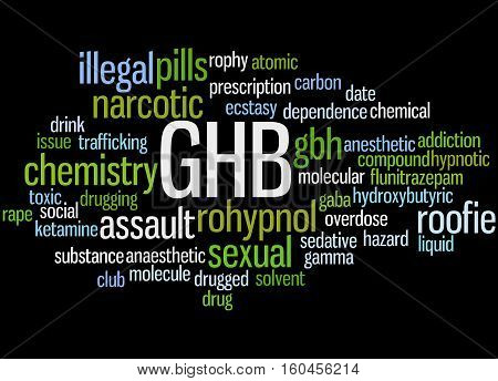Ghb - Gamma-hydroxybutyrate, Word Cloud Concept 7