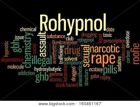 Rohypnol, Word Cloud Concept 4