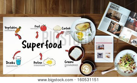 Healthy Eating Food Digram Concept