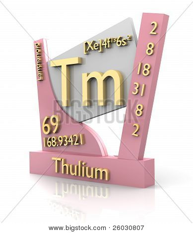 : Thulium formularz układ okresowy pierwiastków - V2