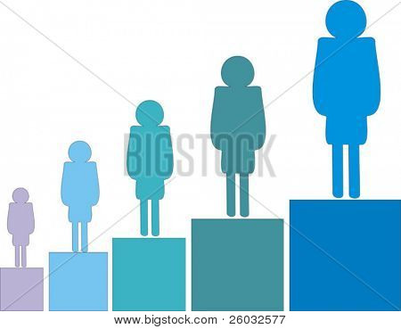자신에 게 경력을 만들기