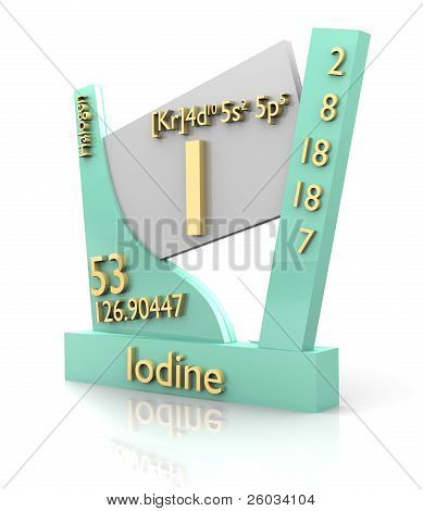 Tabela de iodo forma periódica dos elementos - V2