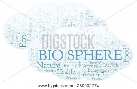 Bio Sphere Word Cloud. Wordcloud Made With Text Only.