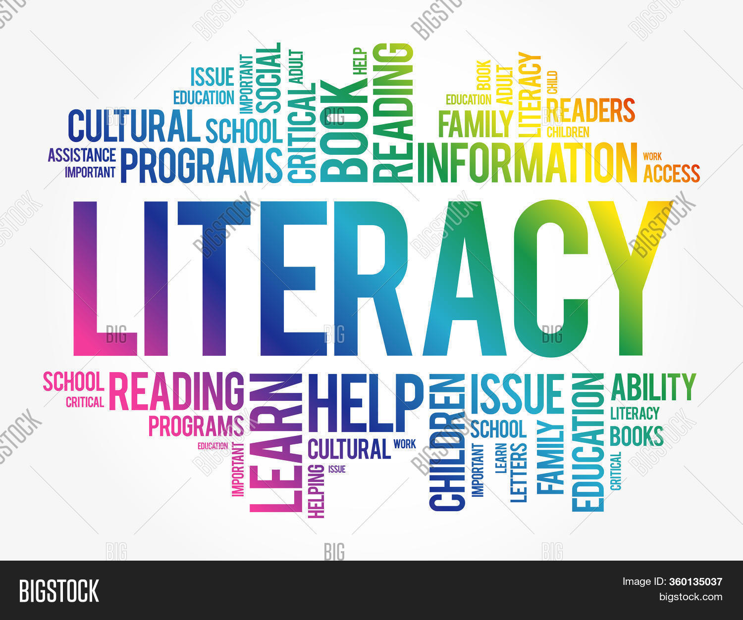 Literacy Word Cloud Image & Photo (Free Trial) | Bigstock