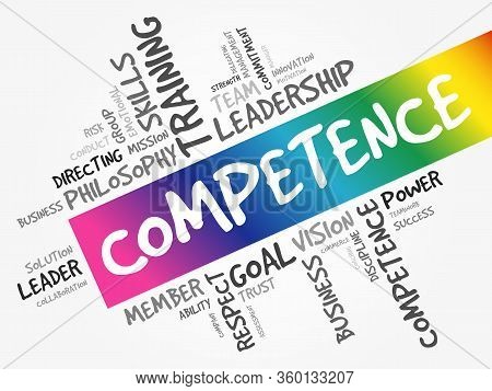 Competence Word Cloud Collage, Business Concept Background