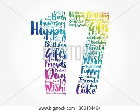Happy 17th Birthday Word Cloud Collage Concept