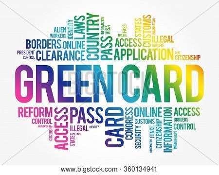 Green Card Word Cloud Collage, Immigration Concept Background