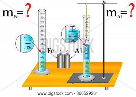 The Physical Task Of Studying The Topic Of Measuring Instruments, You Need To Calculate The Mass Of 