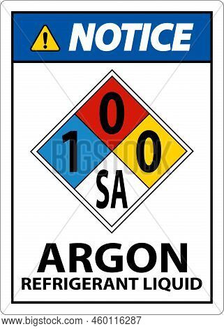 Nfpa Notice Argon Refrigerant Liquid 1-0-0-sa Sign