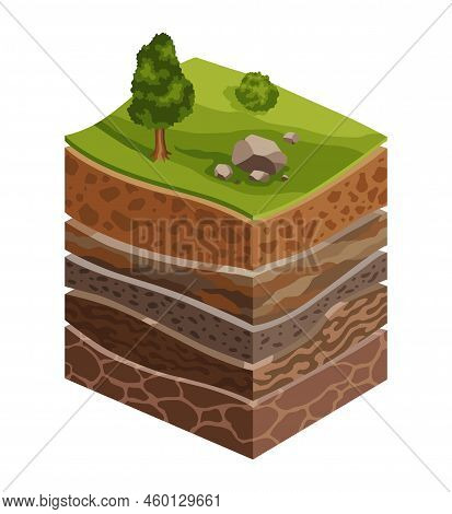 Showing Soil Layers Of Earth. Cross Section, Schematic Education Poster. Soil, Sand, Gravel, Loam, C