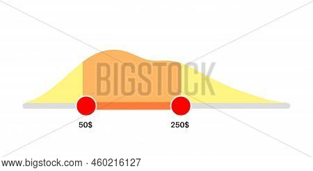 Price Range Scrollbar In Web Form, Online Application. Filter Slider On Website, Flat User Interface