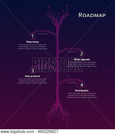 Roadmap For Cryptocurrency Or Digital Technology Site On Dark Red Background. Vertical Infographic T