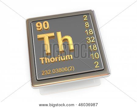 Torium. Alkuaine. 3D