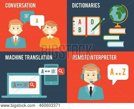 Education, Dictionaries, Communication In Different Languages. Translation And Dictionary Concepts I