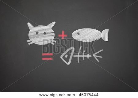 Equazione di alimento di gatto