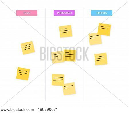 Kanban Board Methodology. Meeting Process, Cards With Tasks On Whiteboard, Teamwork Visualization In