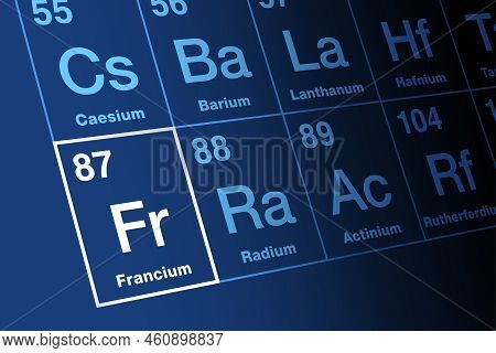 Francium, On Periodic Table Of The Elements. Radioactive Alkali Metal, With Symbol Fr, Named After F