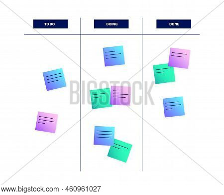 Kanban Board Methodology. Meeting Process, Cards With Tasks On Whiteboard, Teamwork Visualization In