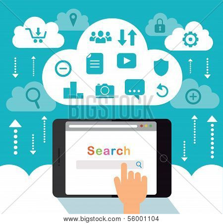 Cloud computing with a tablet