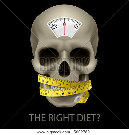 Unhealthy diet.