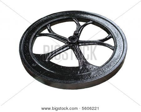 COGS