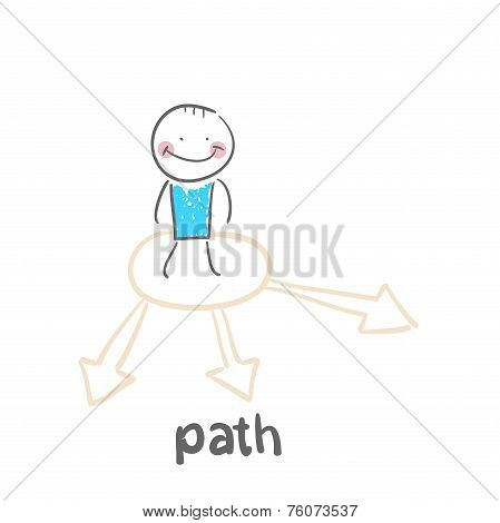 path