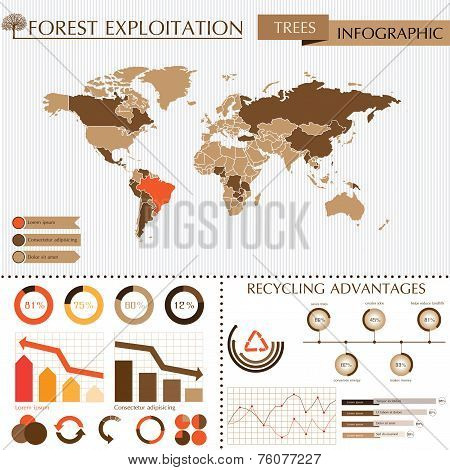 Trees infographic