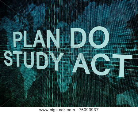 Plan Do Study Act