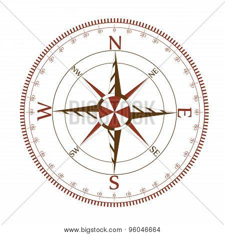 Compass dial with wind-rose.