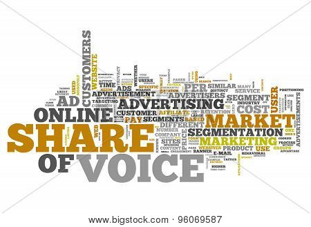Word Cloud Share Of Voice