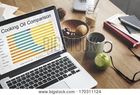 Cooking Oil Comparison Chart Dietery Wellness