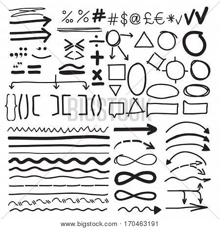 from the hand-drawn labels on a white background