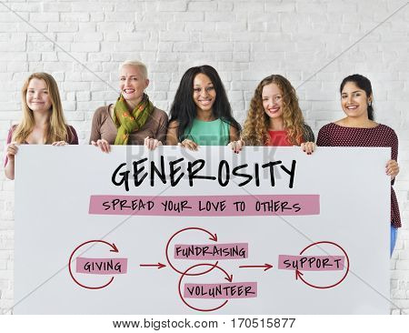 Endowment Grantor Philanthropy Generosity Giving