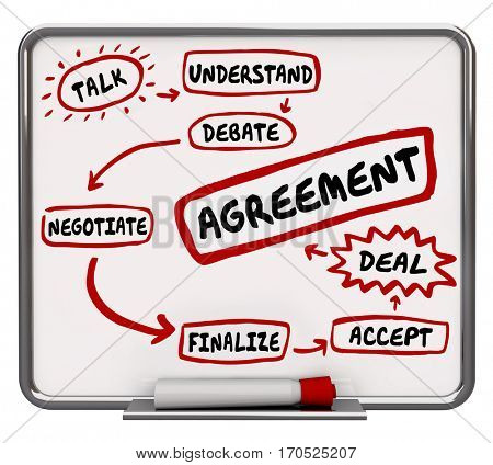 Negotiate Settlement Deal Agreement Diagram 3d Illustration