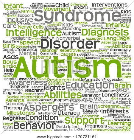 Concept conceptual childhood autism syndrome symtoms or disorder abstract word cloud isolated on background metaphor to communication, social, behavior, care, autistic, speech or difference