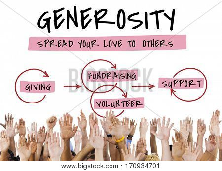 Endowment Grantor Philanthropy Generosity Giving