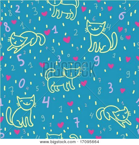 Wzór cattish